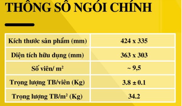 Ngói xanh lá XL02S - Ảnh 3
