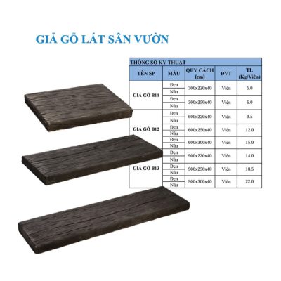 Tấm giả gỗ – B13